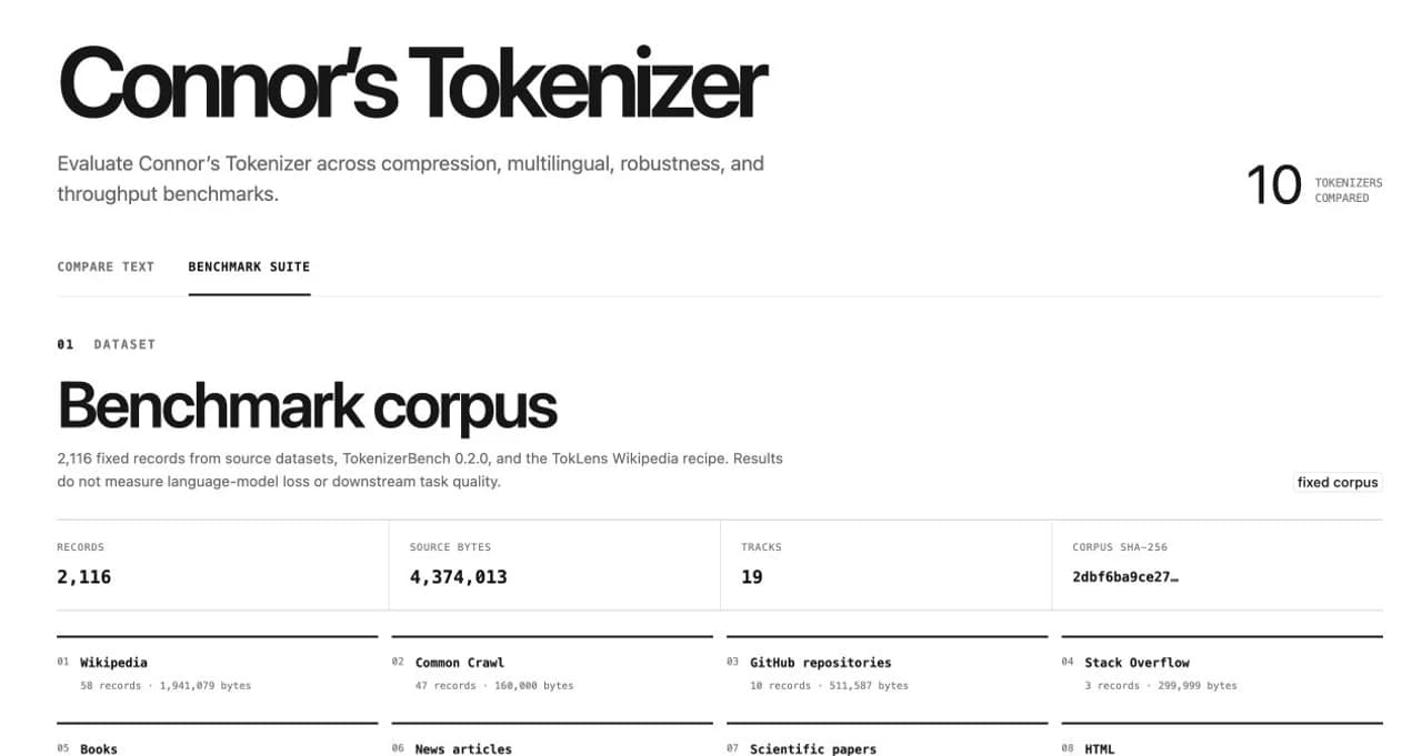 Connor's Tokenizer benchmark suite showing the fixed corpus size, source bytes, tracks, and source groups