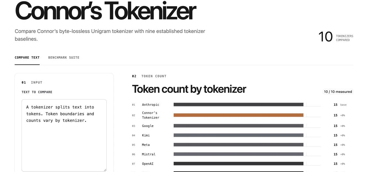 Tokenizer